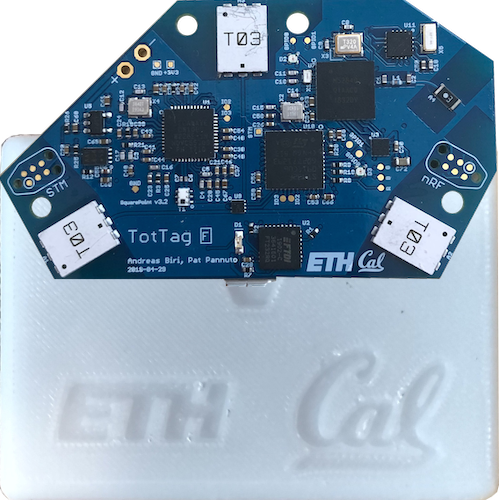 TotTag ranging platform